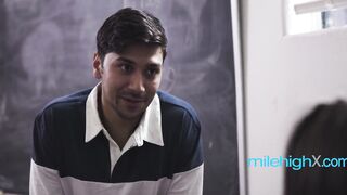 Learning Curve Learning Curves